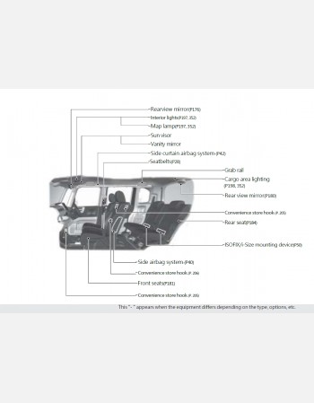 honda n-box 2018-2019 owners manual in english